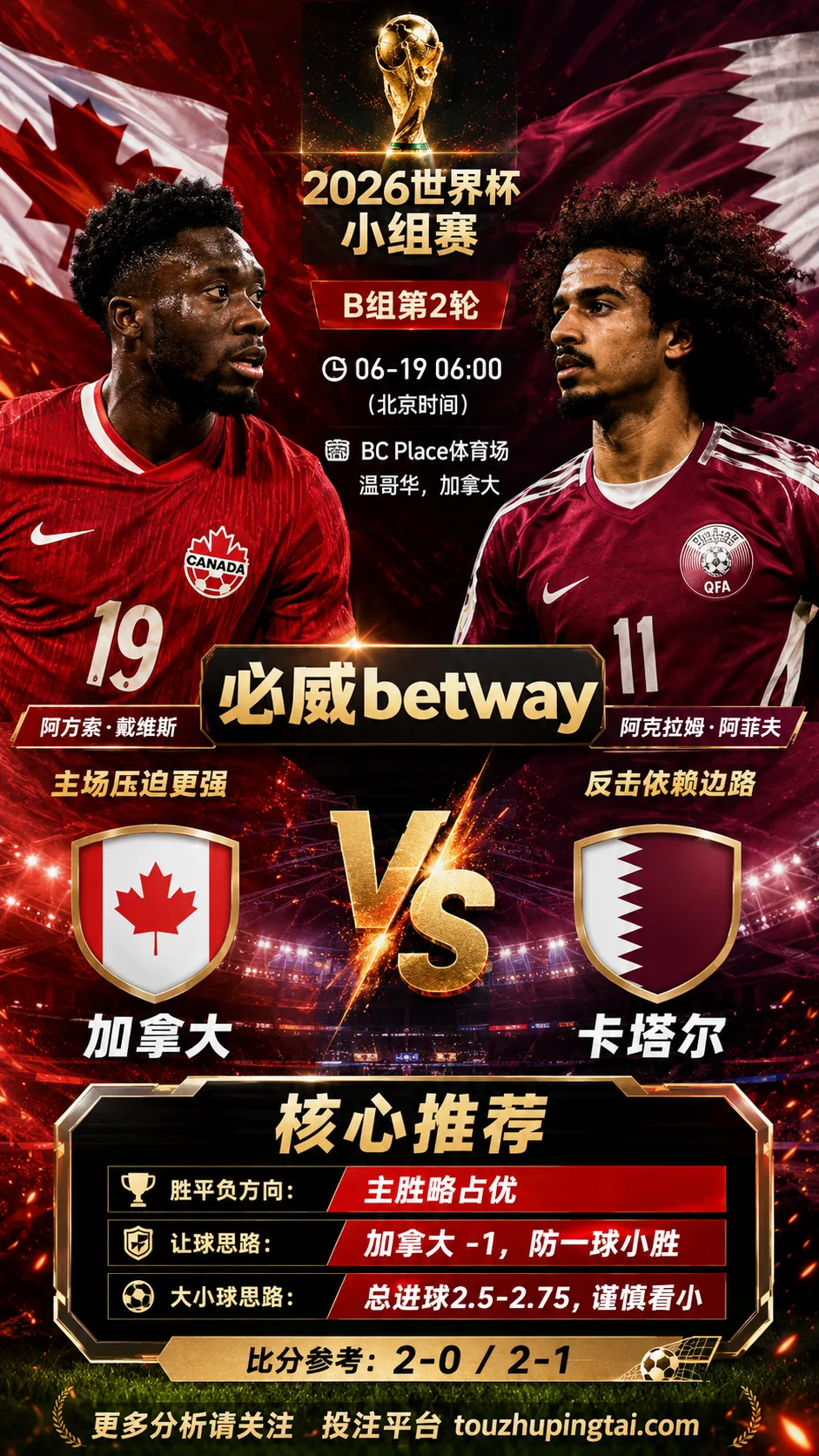 2026世界杯小组赛B组第2轮 加拿大 VS 卡塔尔:加拿大方向略占优,让球成败看节奏控制