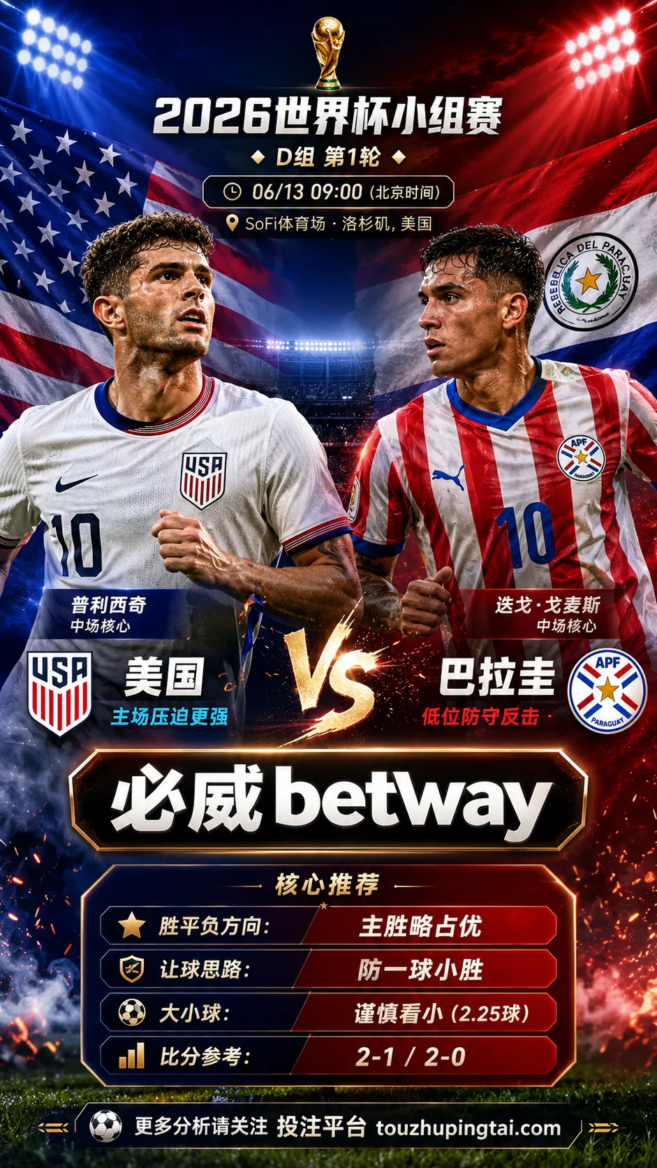 2026世界杯小组赛D组第1轮 美国 VS 巴拉圭:美国方向略占优,让球成败看节奏控制