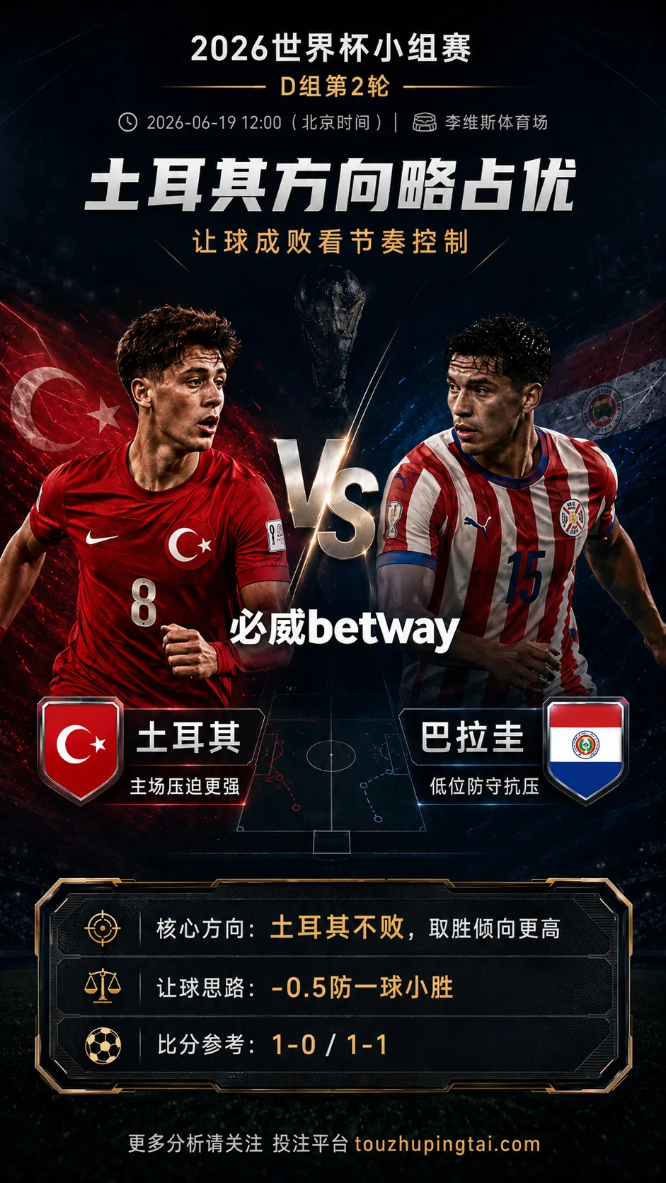 2026世界杯小组赛D组第2轮 土耳其 VS 巴拉圭:土耳其方向略占优,让球成败看节奏控制
