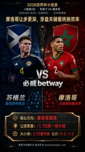 2026世界杯小组赛C组第2轮 苏格兰 VS 摩洛哥：摩洛哥让步更深，穿盘关键看转换效率