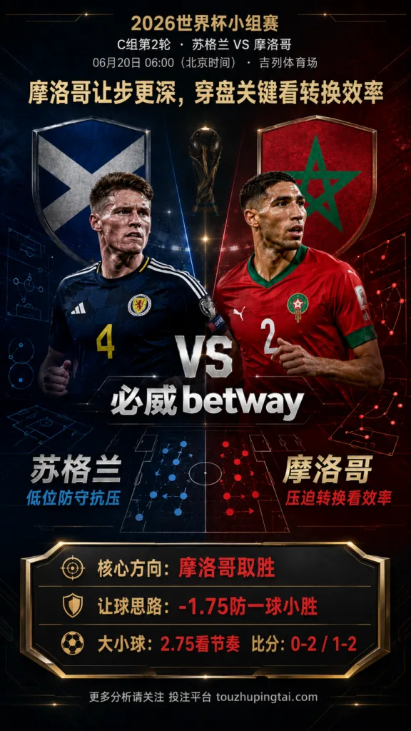 2026世界杯小组赛C组第2轮 苏格兰 VS 摩洛哥：摩洛哥让步更深，穿盘关键看转换效率