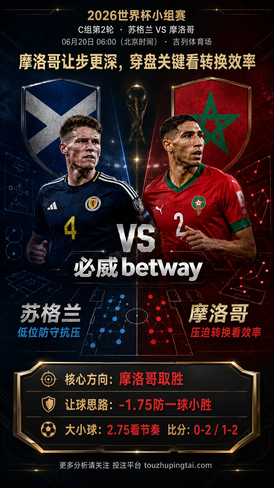 2026世界杯小组赛C组第2轮 苏格兰 VS 摩洛哥：摩洛哥让步更深，穿盘关键看转换效率
