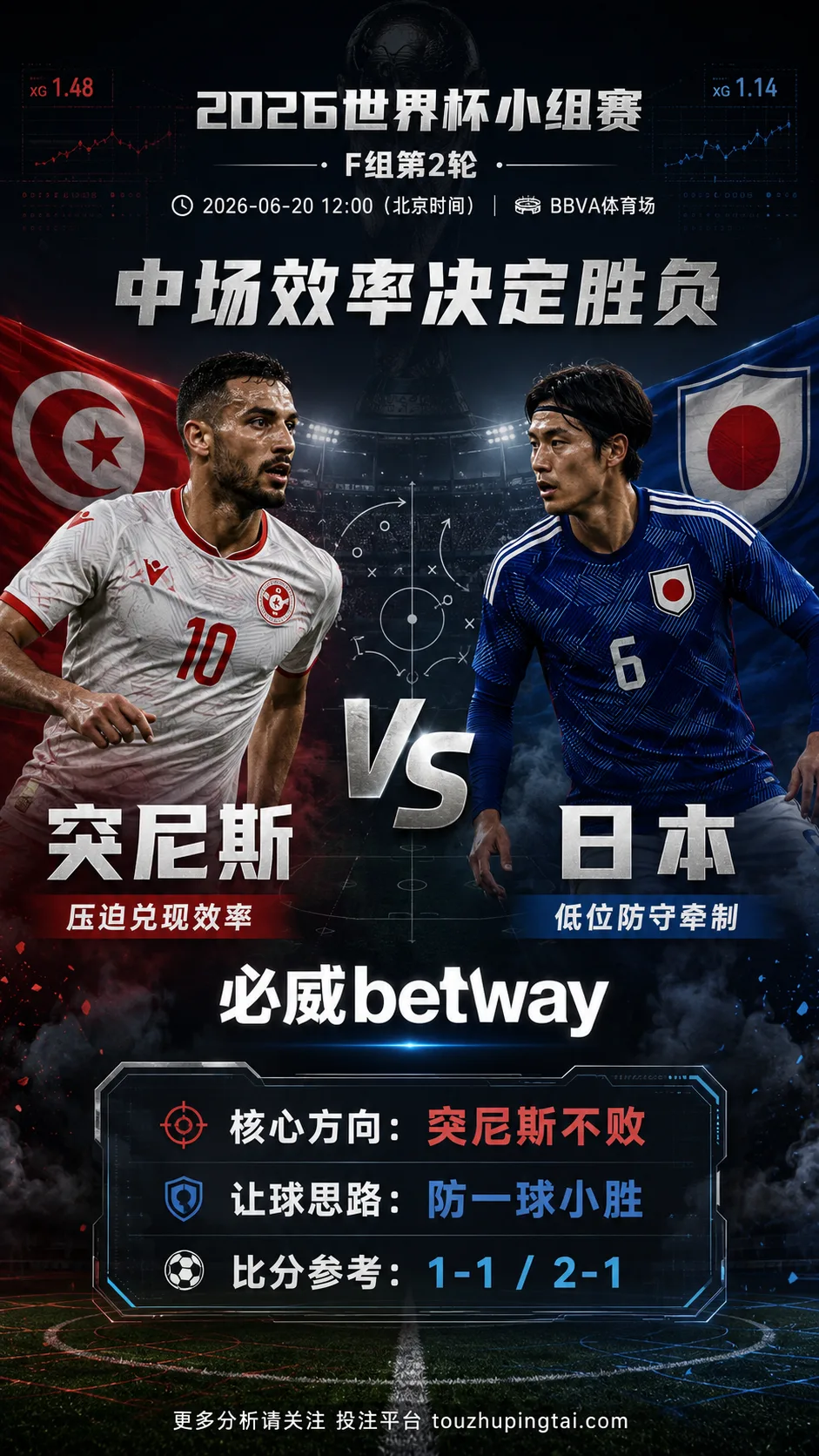 2026世界杯小组赛F组第2轮 突尼斯 VS 日本:平衡盘分歧明显,中场效率决定胜负走向