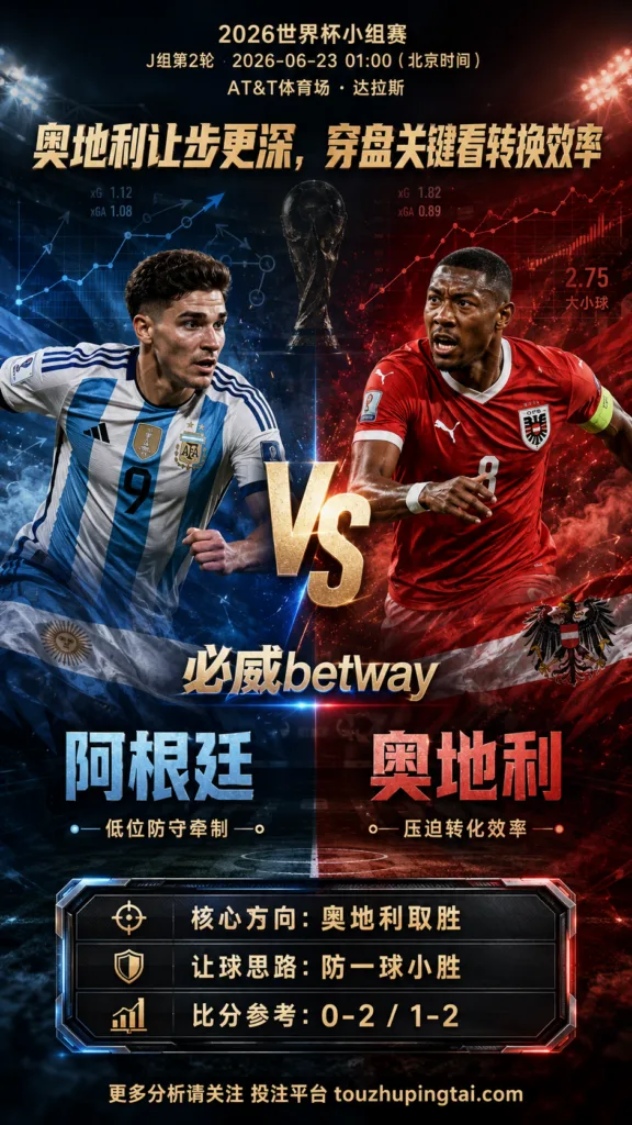 2026世界杯小组赛J组第2轮 阿根廷 VS 奥地利：奥地利让步更深，穿盘关键看转换效率