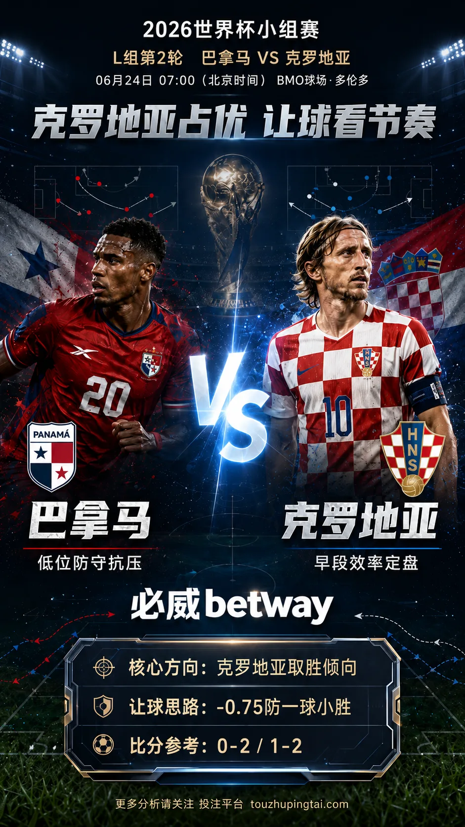 2026世界杯小组赛L组第2轮 巴拿马 VS 克罗地亚：克罗地亚方向略占优，让球成败看节奏控制
