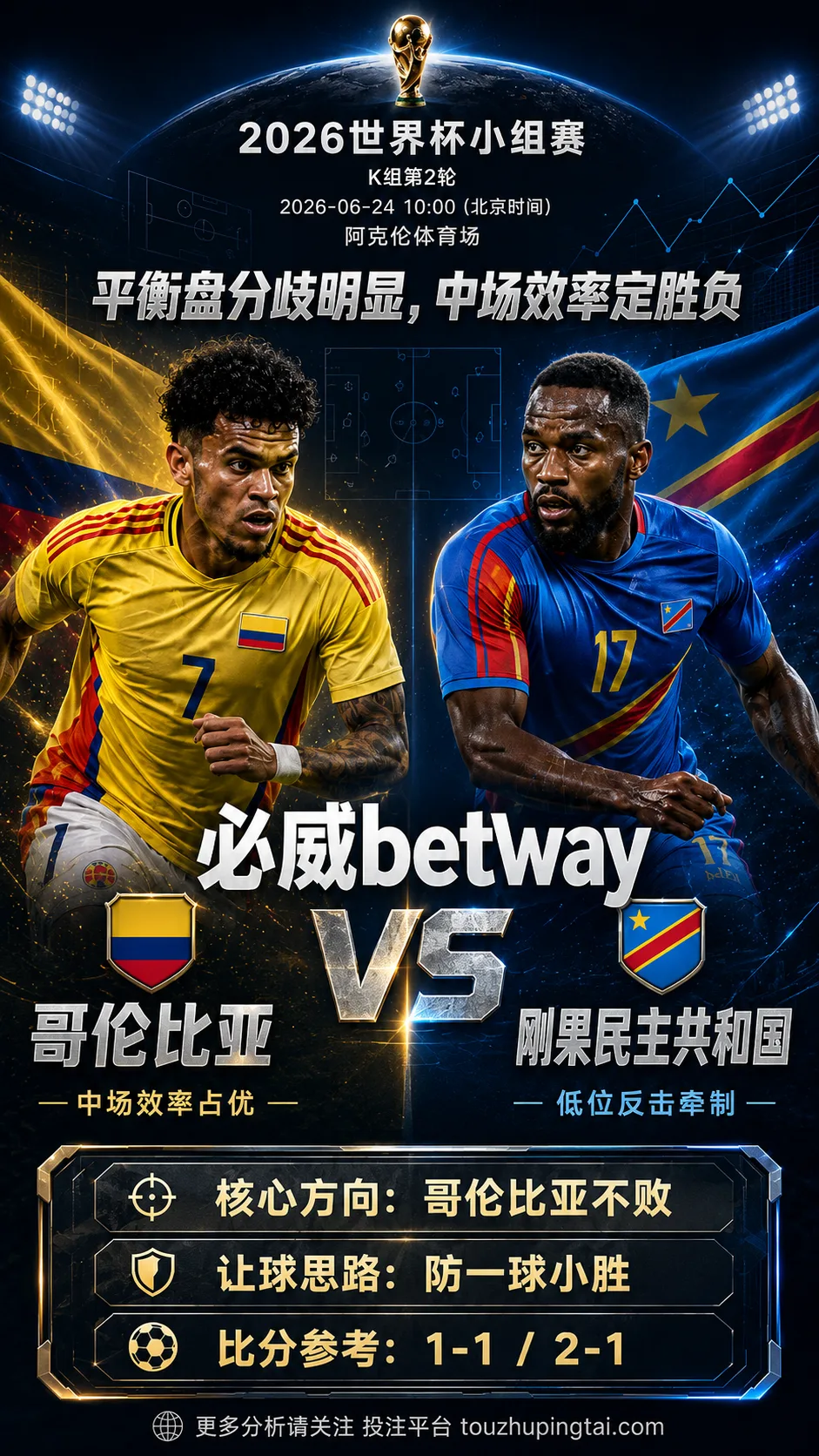 2026世界杯小组赛K组第2轮 哥伦比亚 VS 刚果民主共和国:平衡盘分歧明显,中场效率决定胜负走向