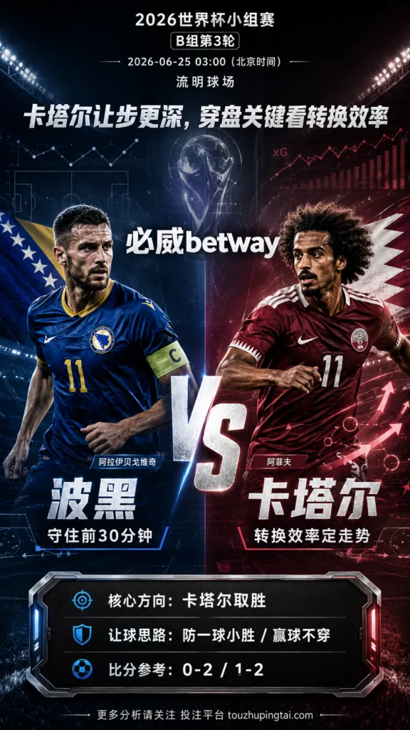 2026世界杯小组赛B组第3轮 波黑 VS 卡塔尔：卡塔尔让步更深，穿盘关键看转换效率