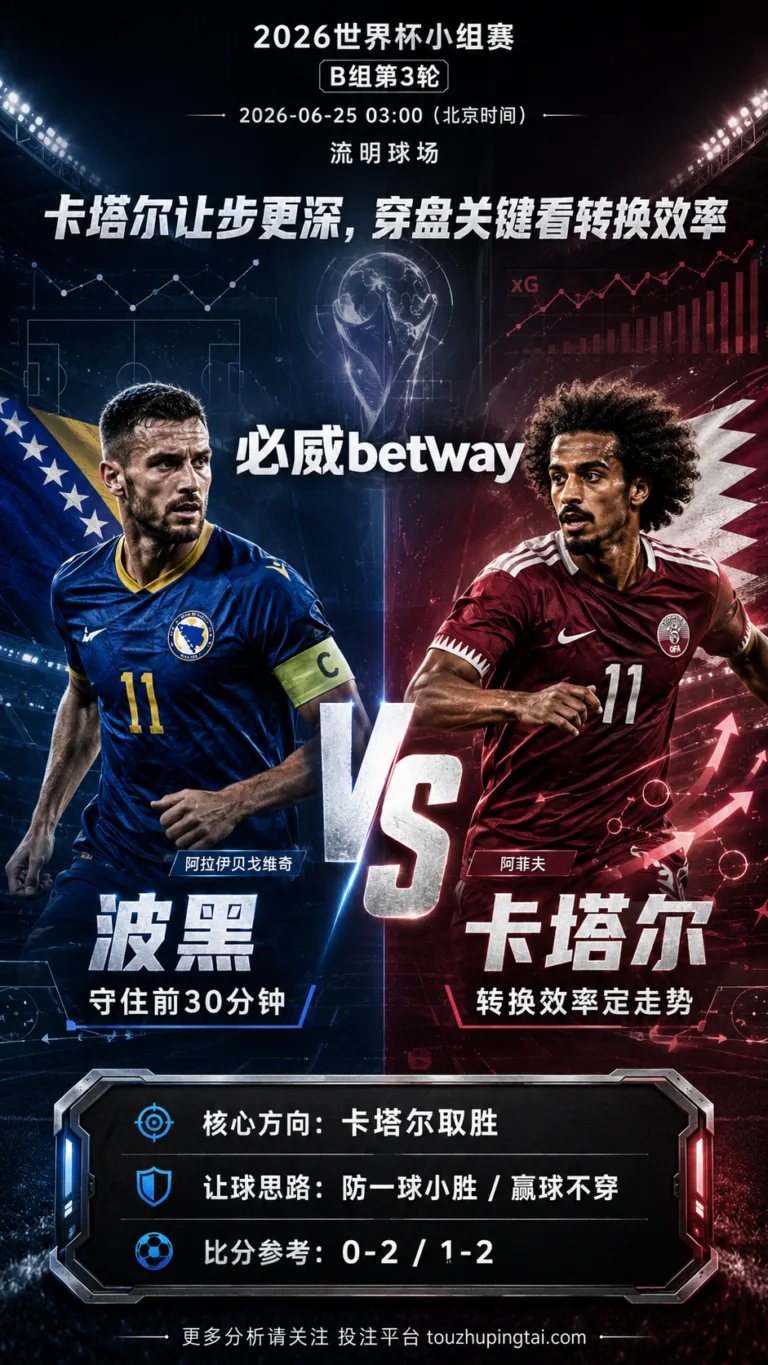 2026世界杯小组赛B组第3轮 波黑 VS 卡塔尔：卡塔尔让步更深，穿盘关键看转换效率