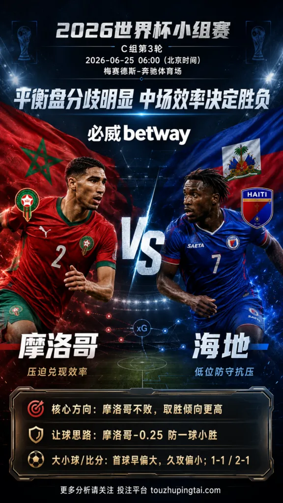 2026世界杯小组赛C组第3轮 摩洛哥 VS 海地：平衡盘分歧明显，中场效率决定胜负走向