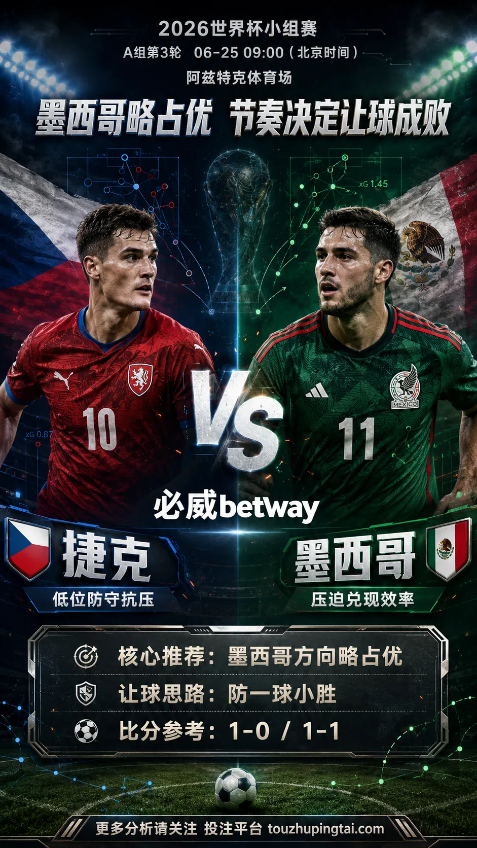 2026世界杯小组赛A组第3轮 捷克 VS 墨西哥:墨西哥方向略占优,让球成败看节奏控制