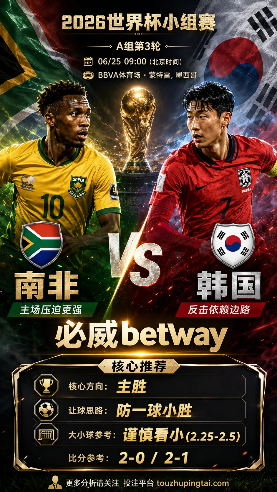 2026世界杯小组赛A组第3轮 南非 VS 韩国:南非优势更清晰,深盘成败看早段效率