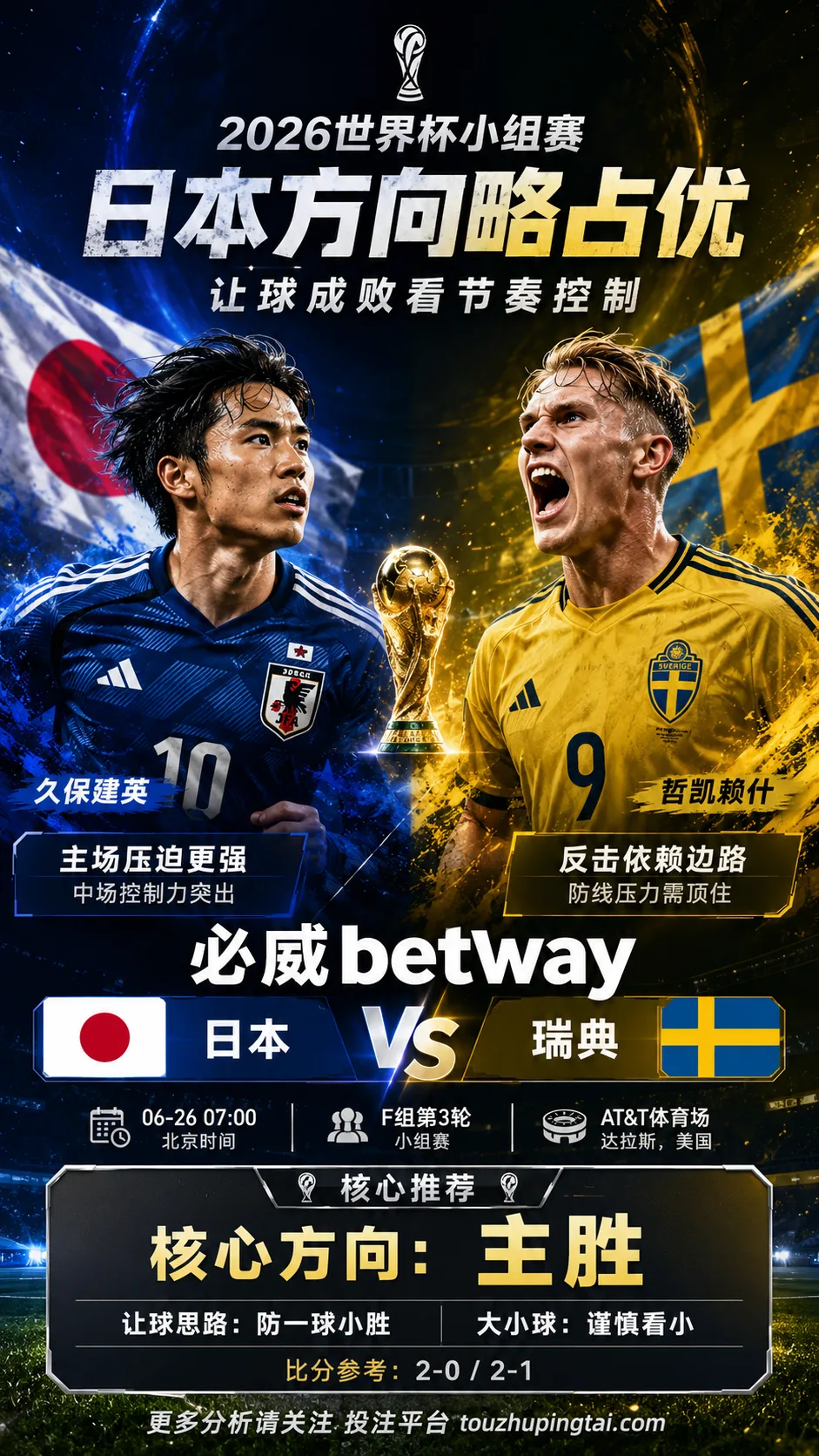 2026世界杯小组赛F组第3轮 日本 VS 瑞典:日本方向略占优,让球成败看节奏控制