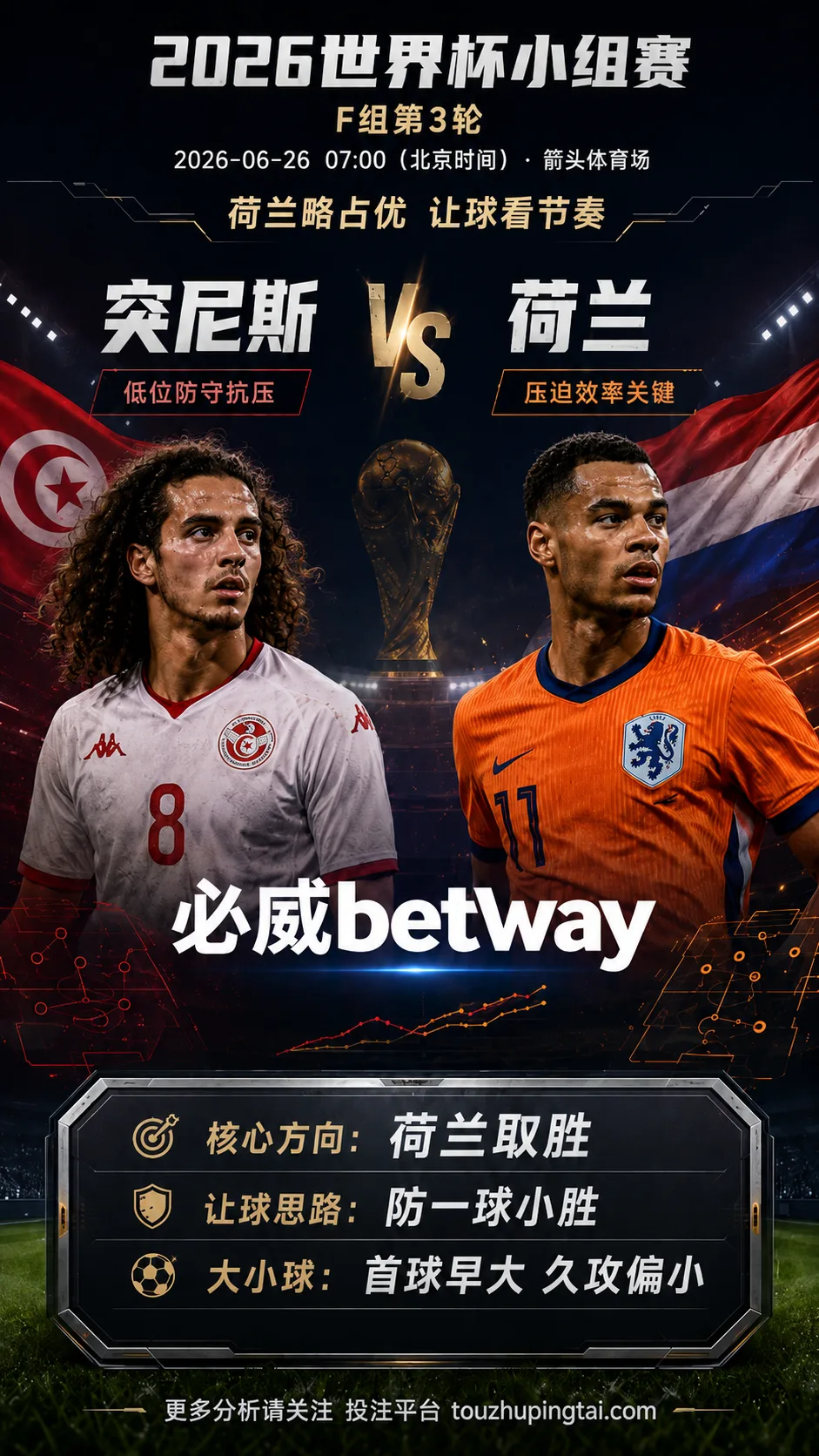 2026世界杯小组赛F组第3轮 突尼斯 VS 荷兰：荷兰方向略占优，让球成败看节奏控制