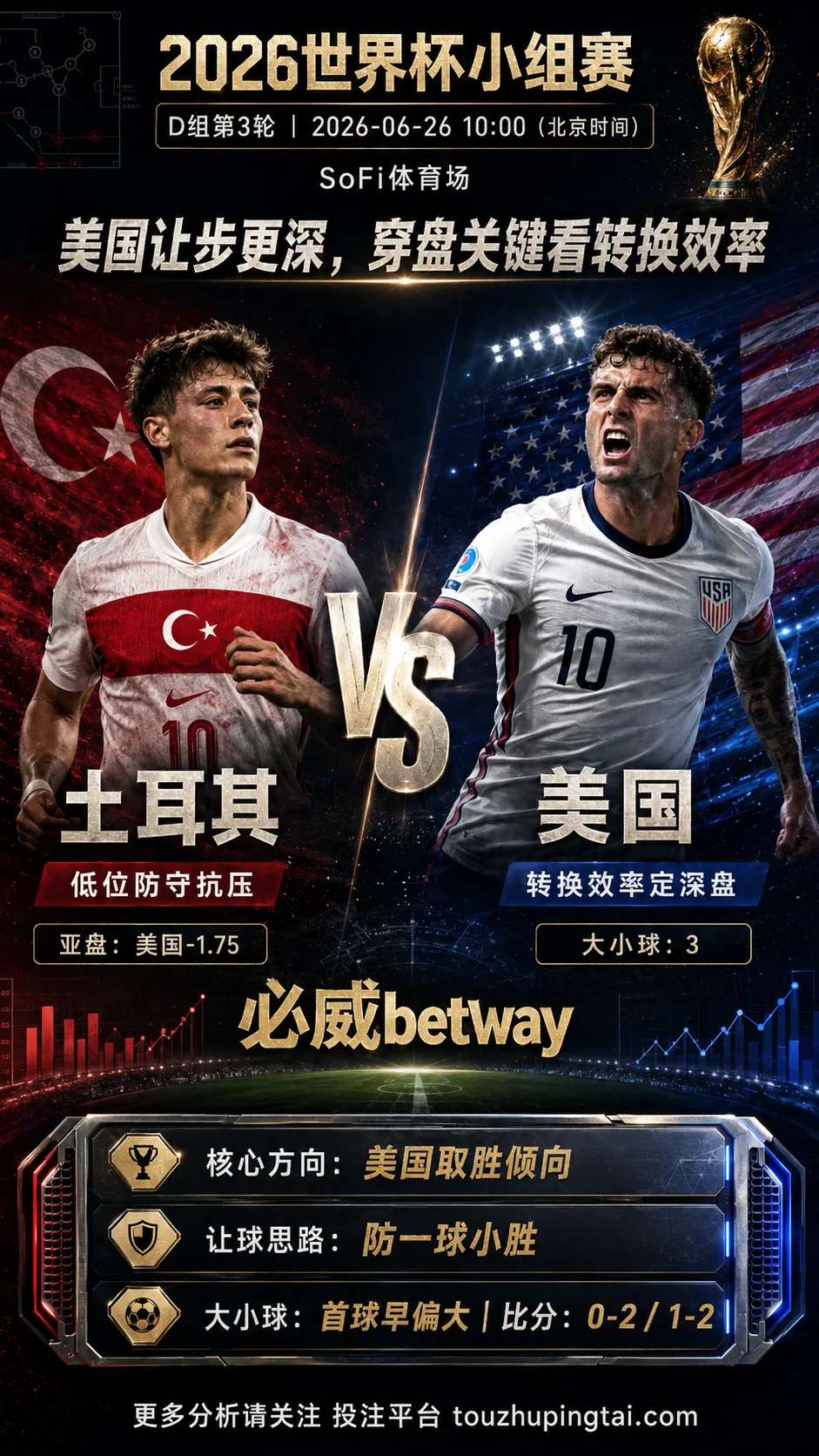 2026世界杯小组赛D组第3轮 土耳其 VS 美国:美国让步更深,穿盘关键看转换效率