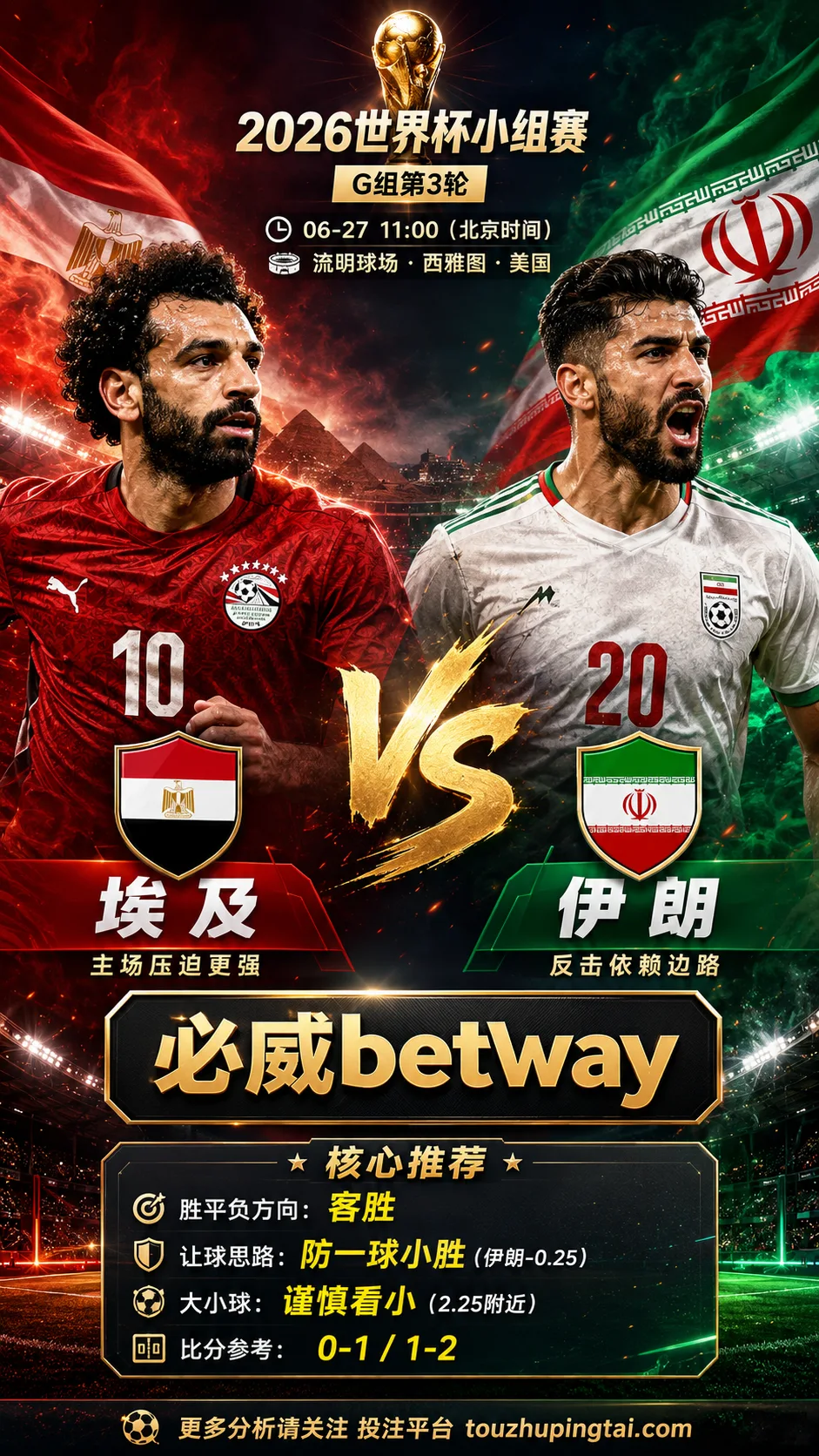 2026世界杯小组赛G组第3轮 埃及 VS 伊朗:平衡盘分歧明显,中场效率决定胜负走向
