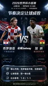 2026世界杯小组赛L组第3轮 克罗地亚 VS 加纳：克罗地亚方向略占优，让球成败看节奏控制