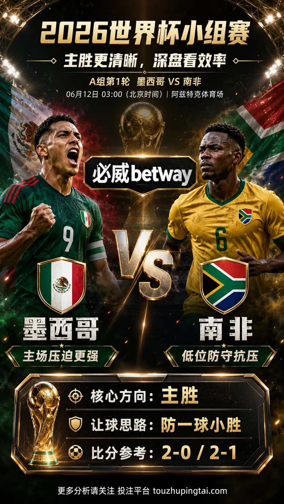 2026世界杯小组赛A组第1轮 墨西哥 VS 南非:主胜方向更清晰,深盘成败看早段效率
