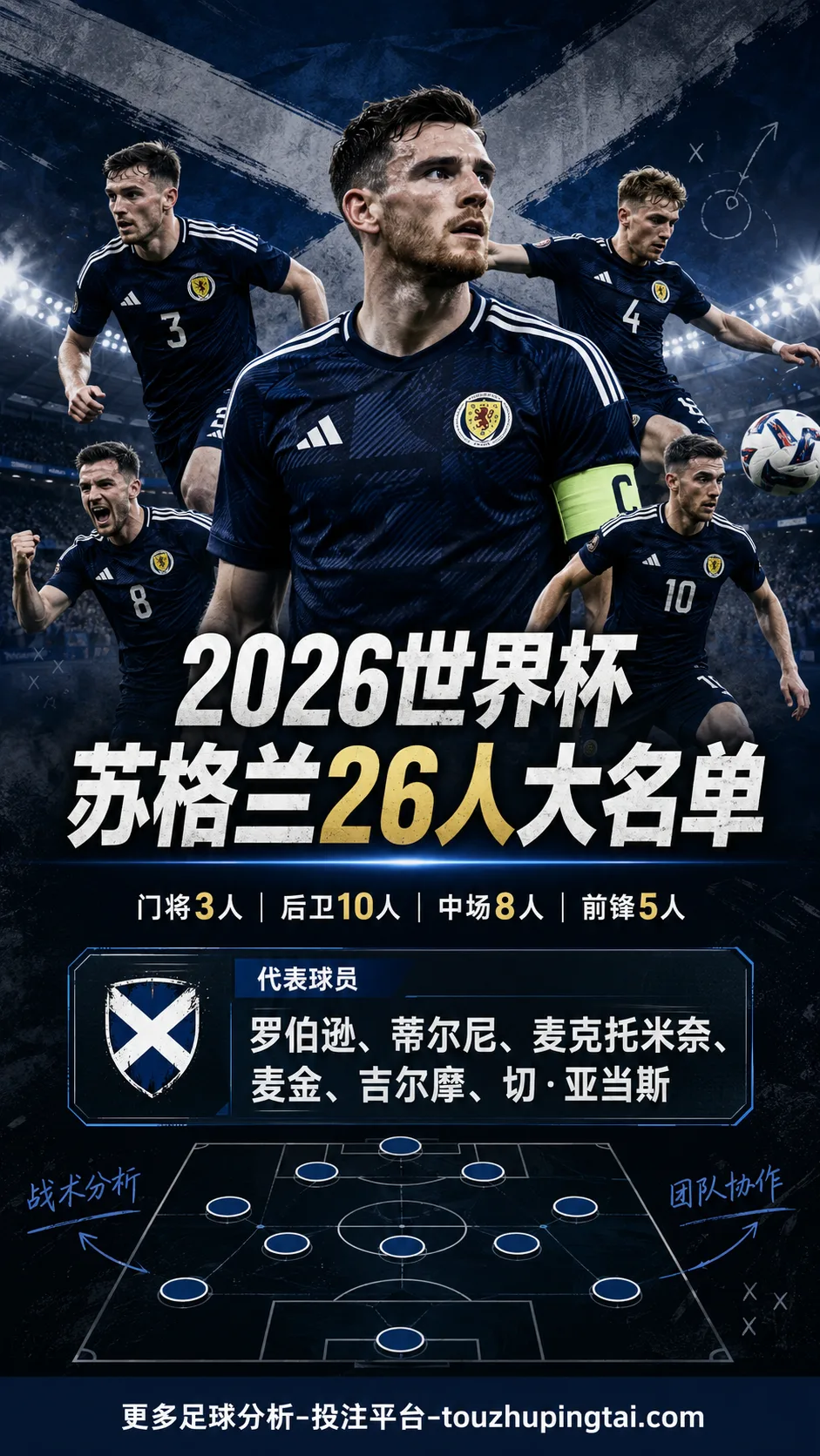 2026苏格兰世界杯26人阵容都有谁?