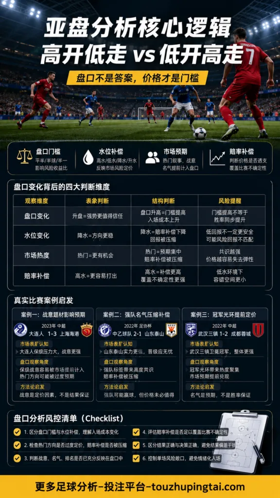 巴西队历史最强世界杯的盘口预期与水位逻辑