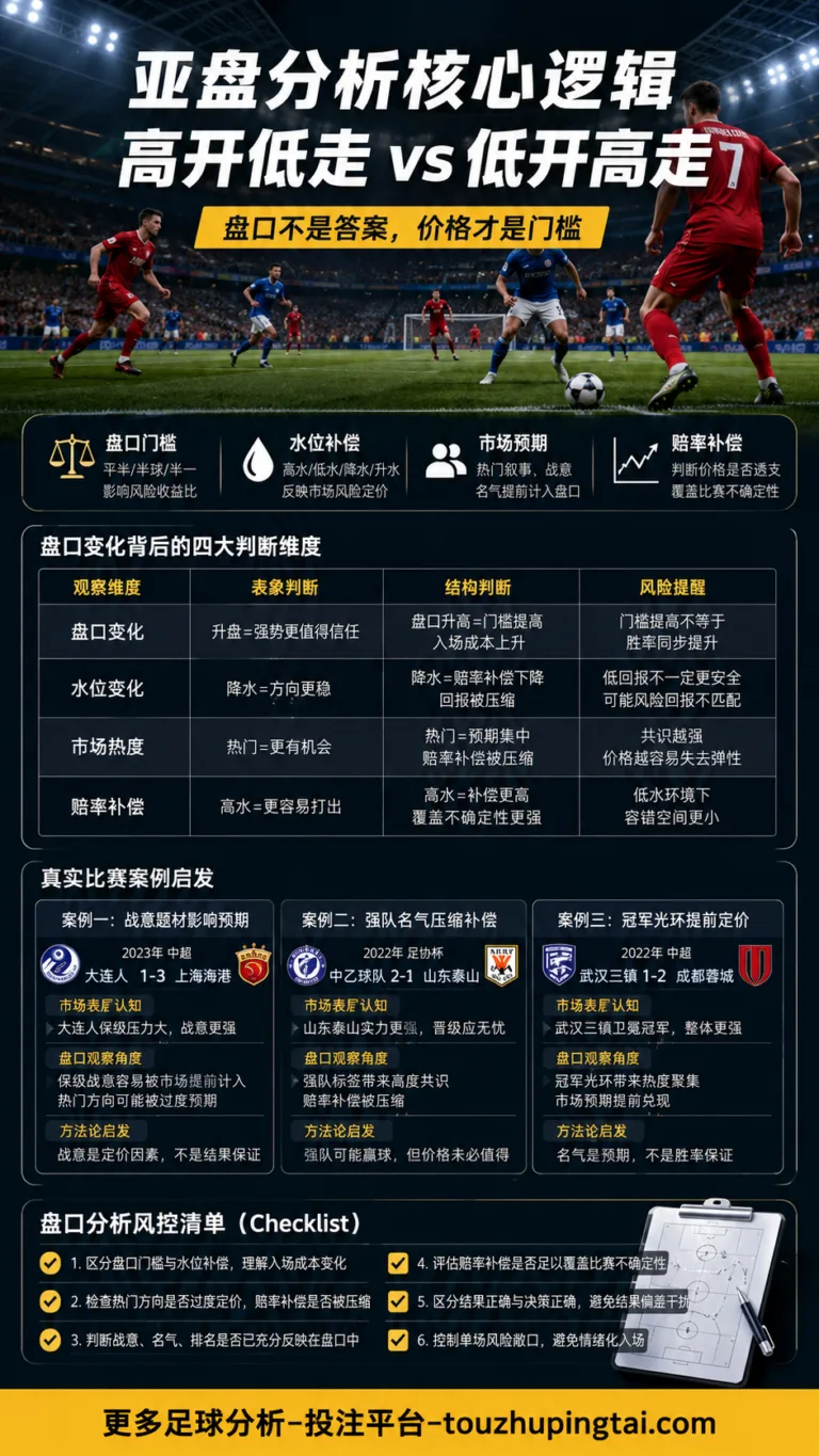 巴西队历史最强世界杯的盘口预期与水位逻辑
