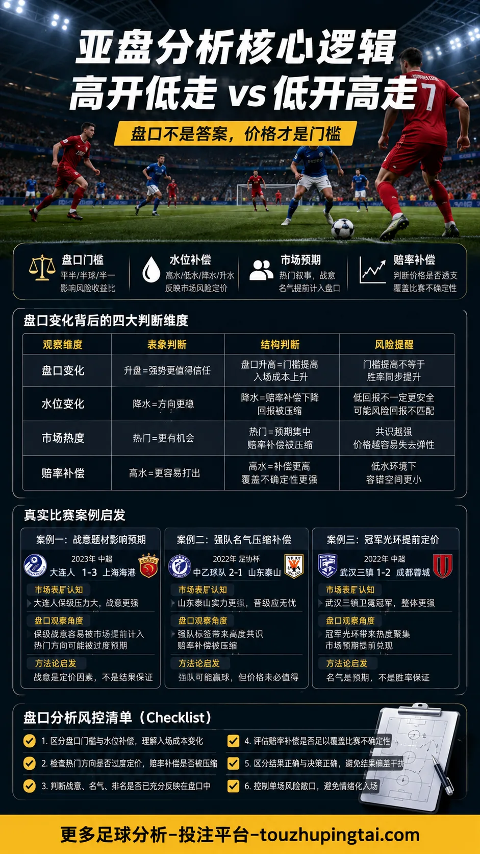 巴西队历史最强世界杯的盘口预期与水位逻辑