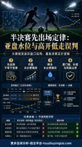 半决赛先出场定律：亚盘水位与高开低走误判