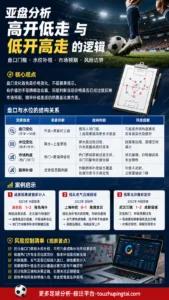 bet365交叉盘与亚盘水位：同赔背后的价格误区