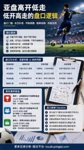 博彩公司拒赔争议背后的亚盘水位与赔率补偿