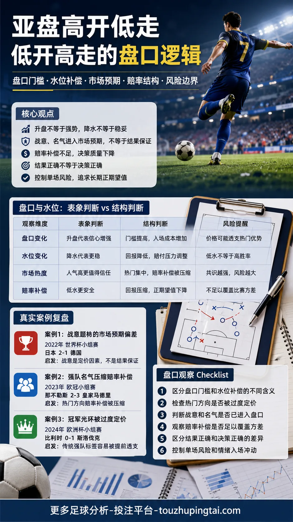 博彩公司拒赔争议背后的亚盘水位与赔率补偿