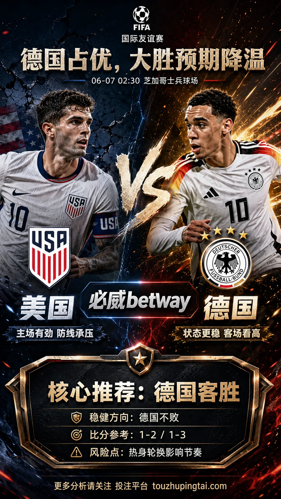 国际友谊赛前瞻 美国 VS 德国：德国热度占优但阵容变动压低大胜预期