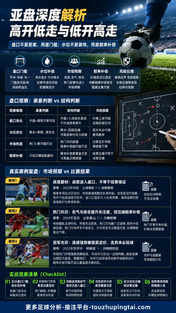 何必绑在一起死：末轮亚盘与水位误判