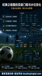 纪录之组里的亚盘门槛与水位变化