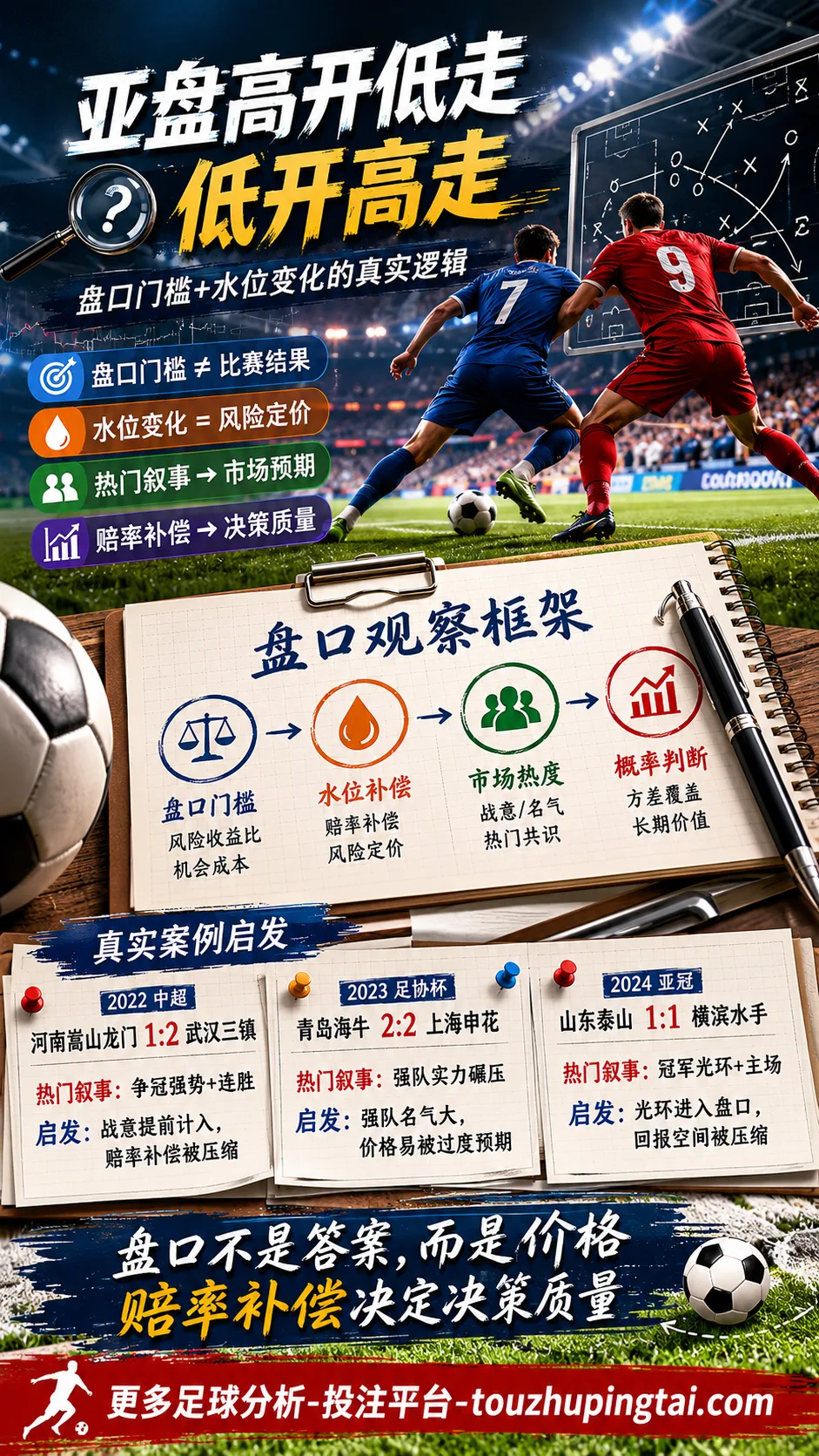 金靴奖球员故事中的亚盘市场预期
