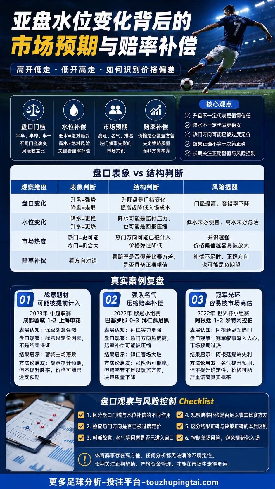 克罗地亚格子军团称号背后的盘口预期与水位补偿