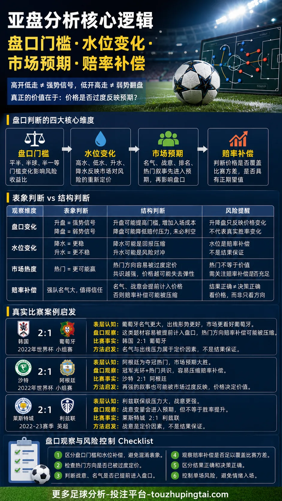 历届世界杯金靴得主与盘口预期偏差及赔率补偿
