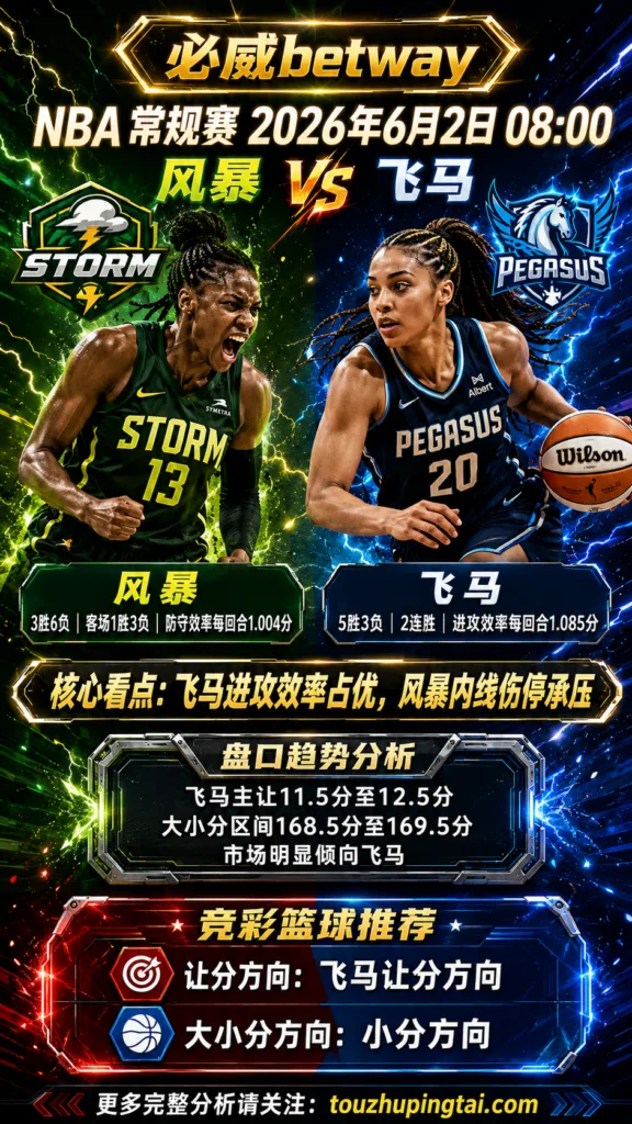 NBA常规赛 风暴 vs 飞马 飞马主场让分优势更清晰
