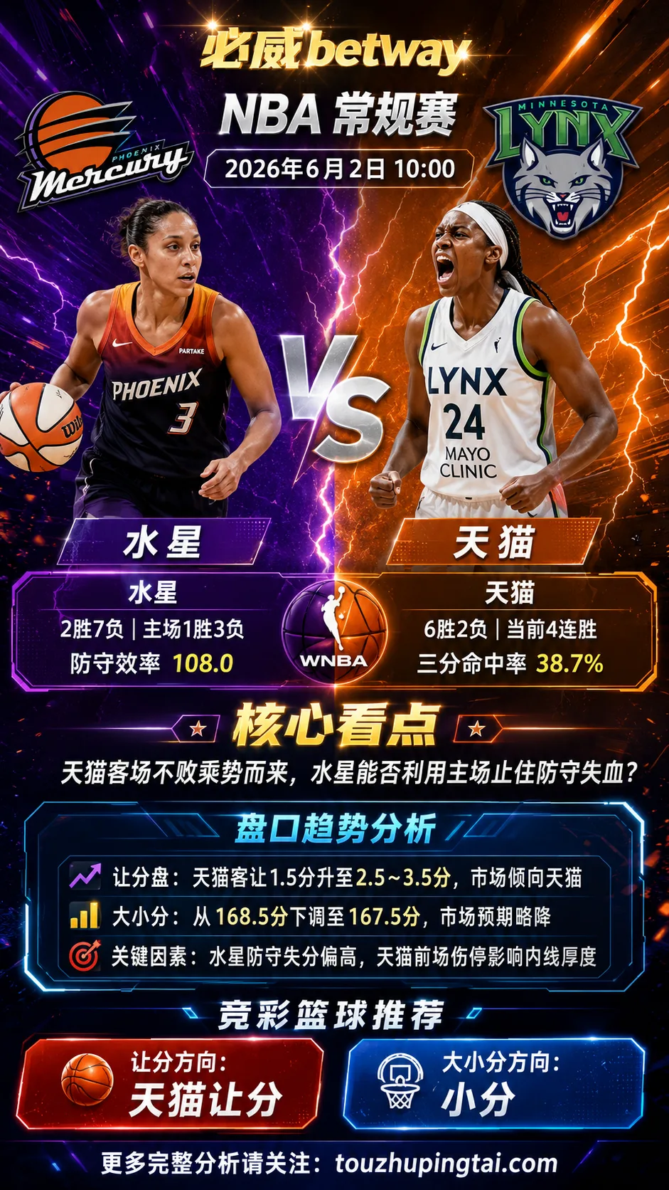 NBA常规赛 水星 vs 天猫 天猫客场让分热度占优但伤停风险不可忽视