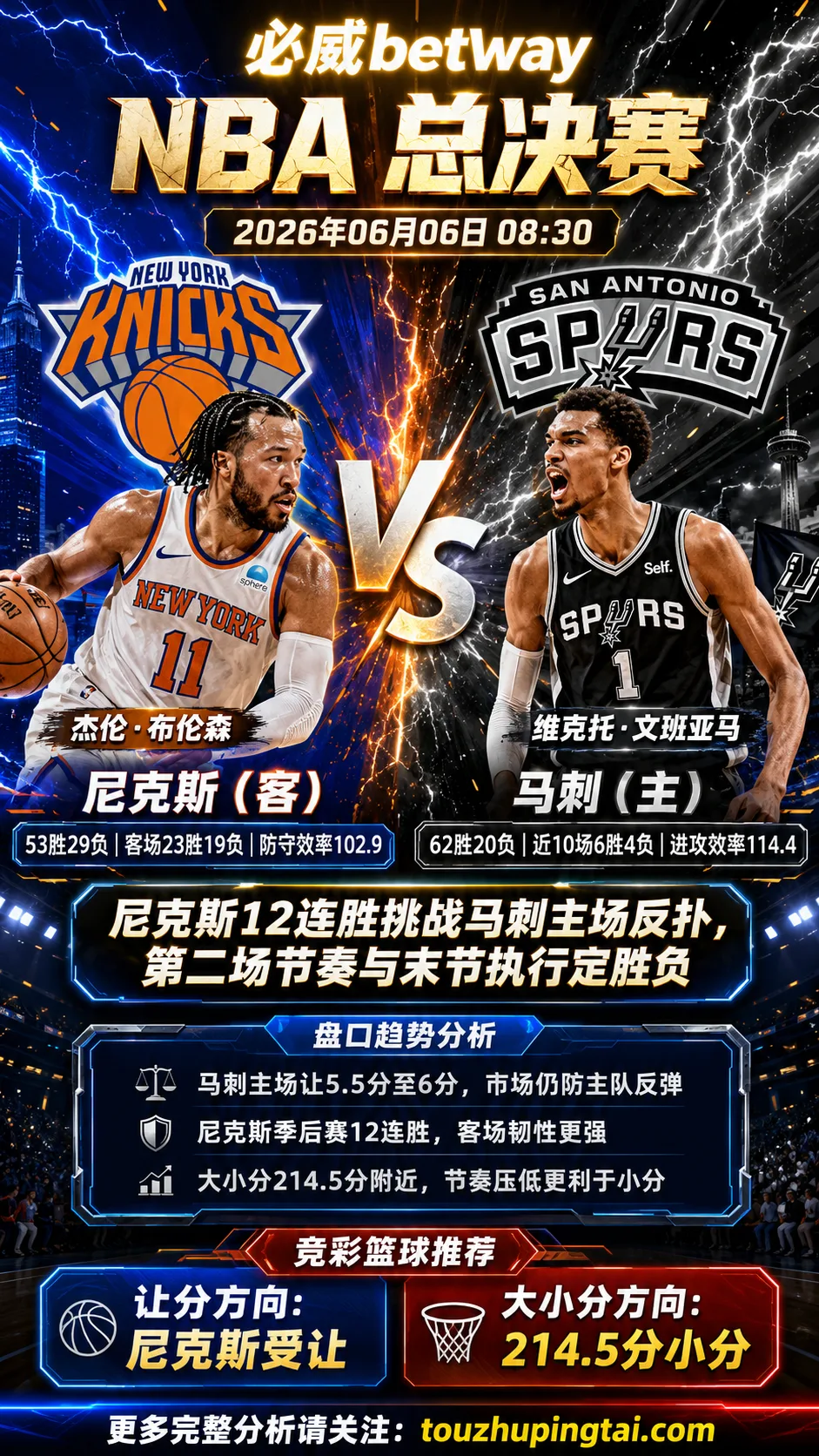 NBA季后赛 尼克斯 vs 马刺 尼克斯连胜势头更强但马刺主场反弹压力明确