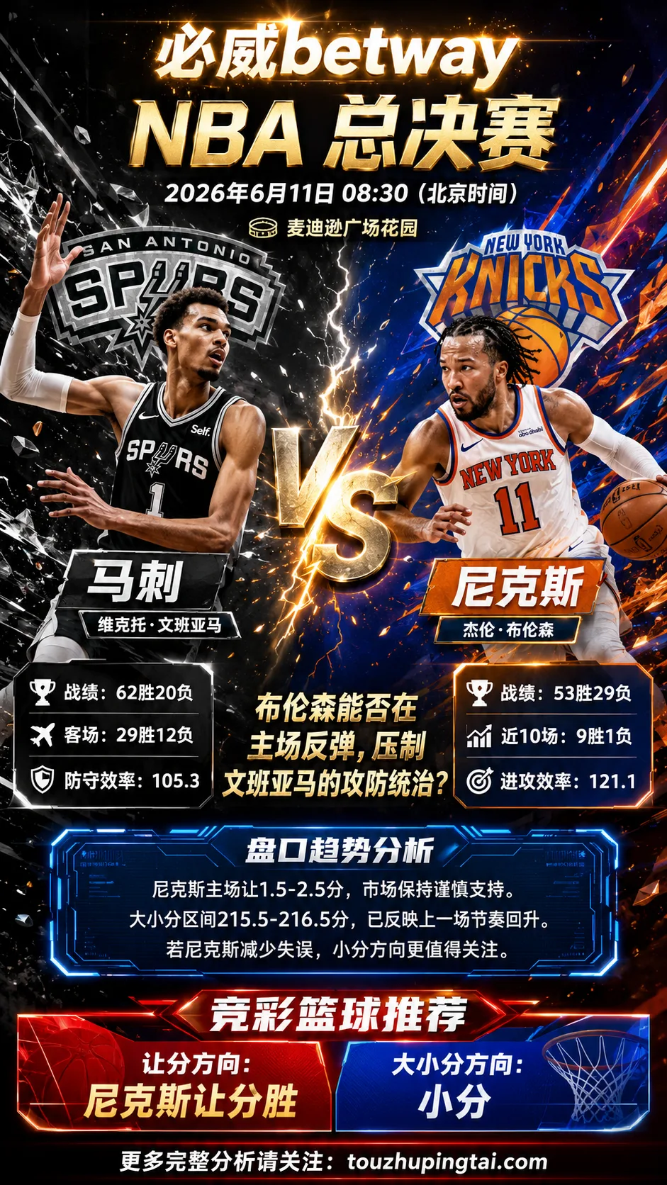 NBA季后赛 尼克斯 vs 马刺 尼克斯主场修正失误,马刺节奏回升考验大小分上沿