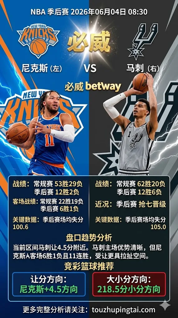 NBA季后赛 尼克斯 vs 马刺 马刺主场让分压力不低，尼克斯受让更具拉扯空间
