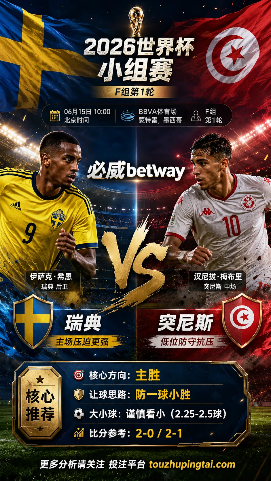 2026世界杯小组赛F组第1轮 瑞典 VS 突尼斯：盘口分歧需要拆开胜负与节奏