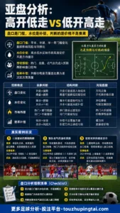 生死一线的世界杯点球大战与盘口水位误判