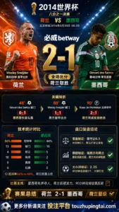 世界杯2014八分之一决赛：荷兰 vs 墨西哥 复盘｜墨西哥先进球，荷兰完成结果反转
