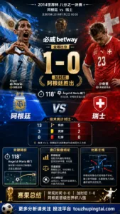 世界杯2014八分之一决赛：阿根廷 vs 瑞士 复盘｜第118分钟阿根廷Ángel di María破门把阿根廷送过终点