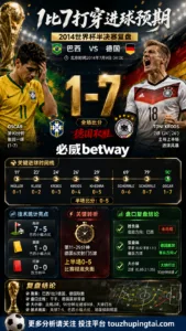 世界杯2014半决赛：巴西 vs 德国 复盘｜1比7打穿进球预期