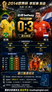 世界杯2014季军赛：巴西 vs 荷兰 复盘｜0比3验证赛前强弱