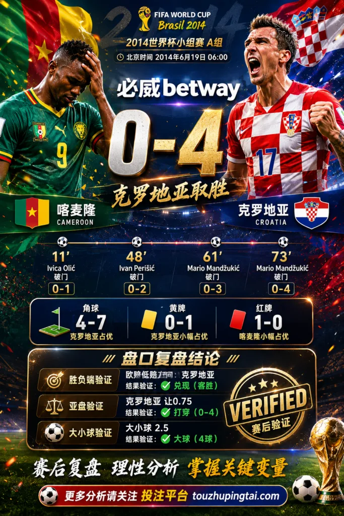 世界杯2014小组赛：喀麦隆 vs 克罗地亚 复盘｜0比4验证赛前强弱