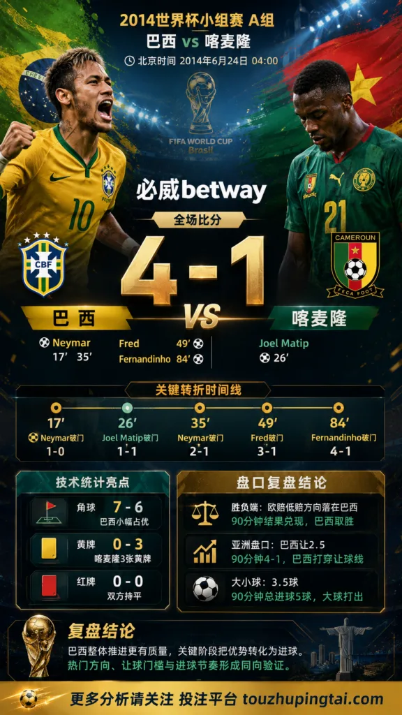 世界杯2014小组赛：巴西 vs 喀麦隆 复盘｜4比1打穿进球预期