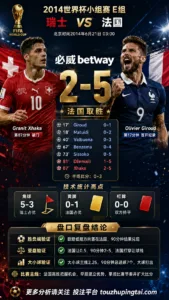 世界杯2014小组赛：瑞士 vs 法国 复盘｜2比5打穿进球预期