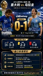 世界杯2014小组赛：意大利 vs 乌拉圭 复盘｜0比1验证赛前强弱
